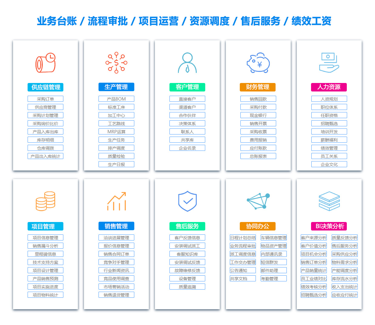 黑河OA系统